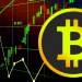 Bitcoin Recovery Timeline: When BTC Price May Start Rising Again