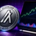 After Algorand’s 40% Rally, This Popular Altcoin Eyes a 50% Move Next