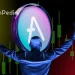 AAVE Price Climbs Above $100: Could This Recovery Rally Extend Toward $140?