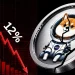 Asteroid Shiba Price Down 14% as Mystery Trader Cashes In After 731,000% Rally