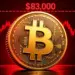 Bitcoin Price Keeps Falling: Here’s What Is Driving the Sell-Off